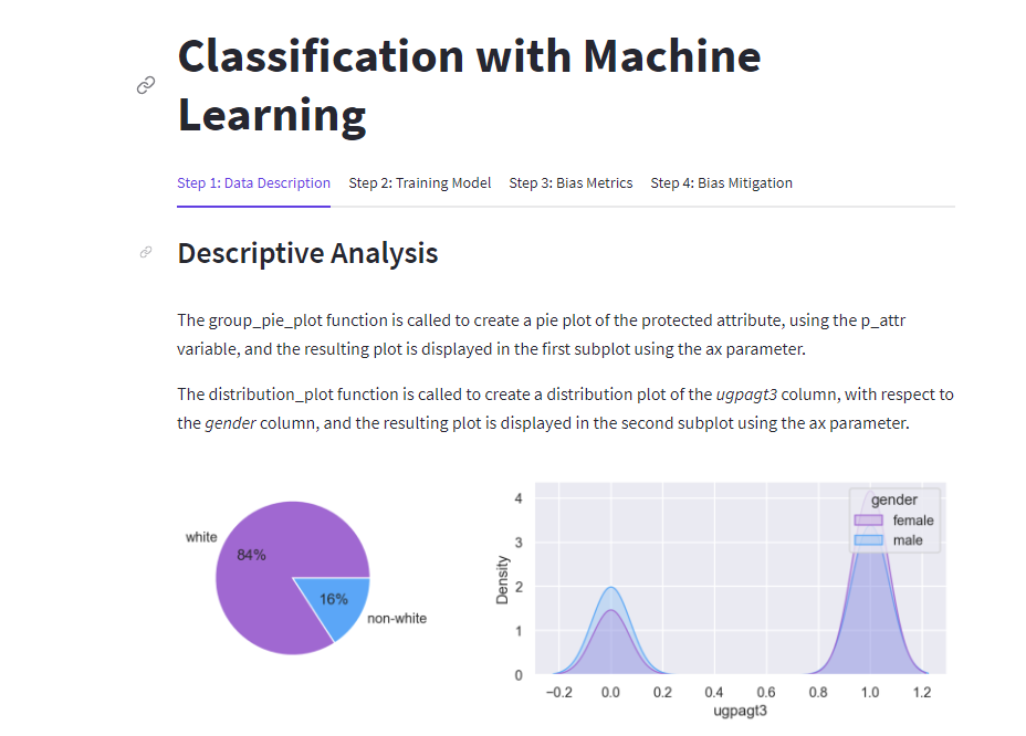 Editorial Illustration